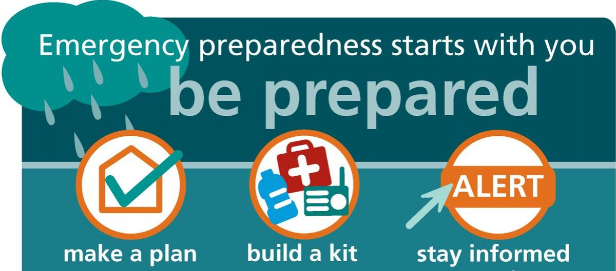 Personal Emergency Preparedness – Monroe County Health Department