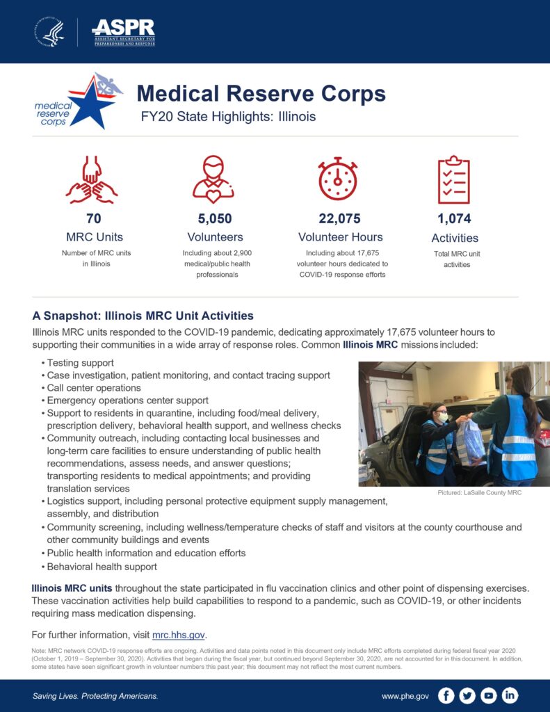 Monroe County Medical Reserve Corps Unit 2781 Monroe County Health Department 9320